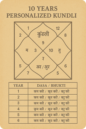 kundali form image kundali form image