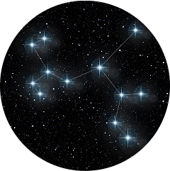 Astrology More Service